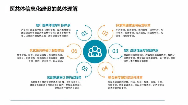 信息化解决方案：构建智能未来的关键之路