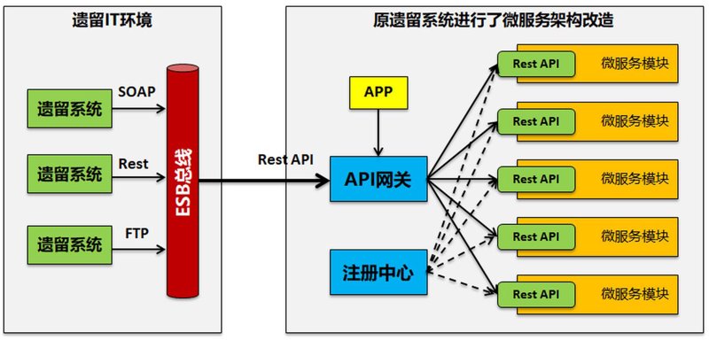信息化解决方案：引领企业数字化转型新浪潮