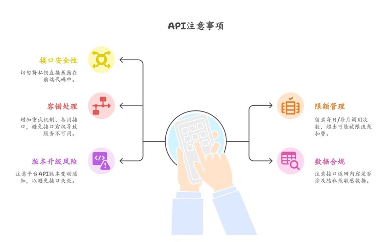 软件定制开发：企业创新的新引擎