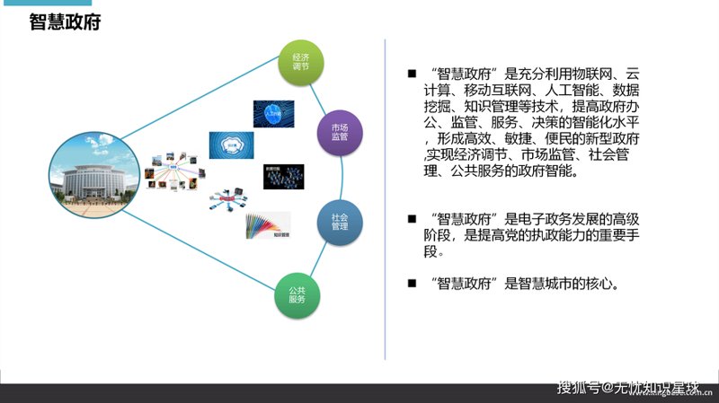 系统集成：构建信息化时代的桥梁